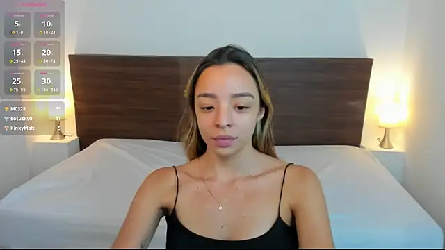 AliceRoss0 online show from January 2025 11:17:02 PM