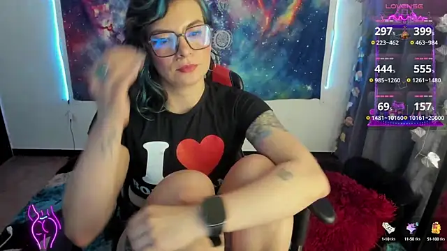 Snapshot of cocochanell6666 chatting on February 2025 08:29:02 AM cocochanell6666 online show from February 2025 08:29:02 AM