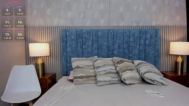 Ivi Akina online show from March 2026 06:27:02 PM