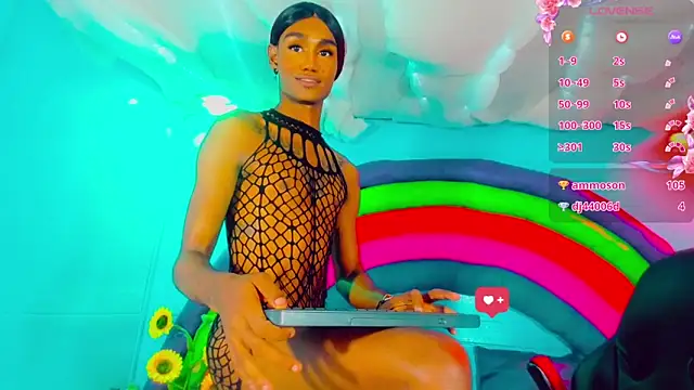 Kendall hornyy online show from January 2025 07:57:01 PM