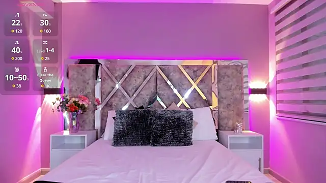 Snapshot of Larabrooks chatting on February 2025 07:02:02 PM Larabrooks online show from February 2025 07:02:02 PM