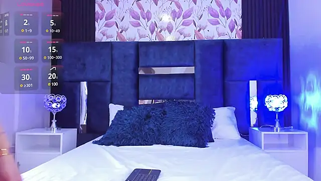 Snapshot of Larabrooks chatting on March 2025 06:29:01 PM Larabrooks online show from March 2025 06:29:01 PM