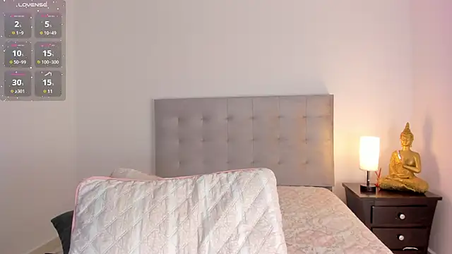 Antonellaa Gomez online show from February 2025 12:25:02 PM