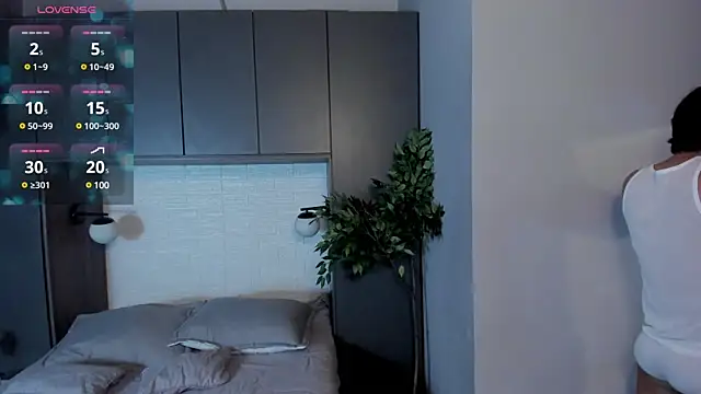 Ian Daviz online show from January 2025 03:15:02 AM