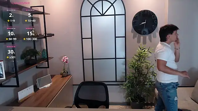 Ian Daviz online show from January 2025 08:22:01 PM