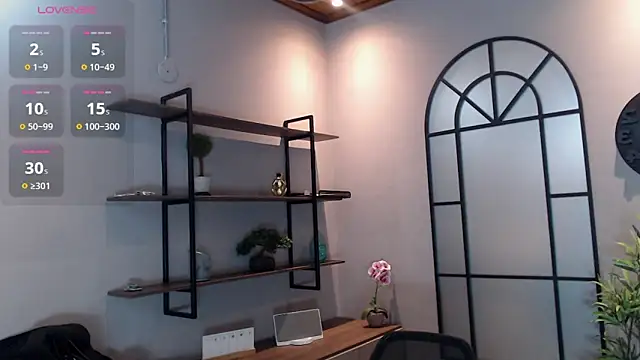 Ian Daviz online show from January 2025 11:23:01 PM