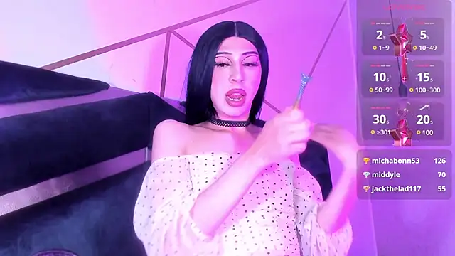 Snapshot of Charlie_Williams chatting on January 2025 06:17:01 AM Charlie Williams online show from January 2025 06:17:01 AM