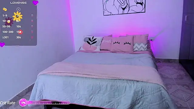 Snapshot of Tinylottie chatting on January 2025 05:07:02 AM Tinylottie online show from January 2025 05:07:02 AM