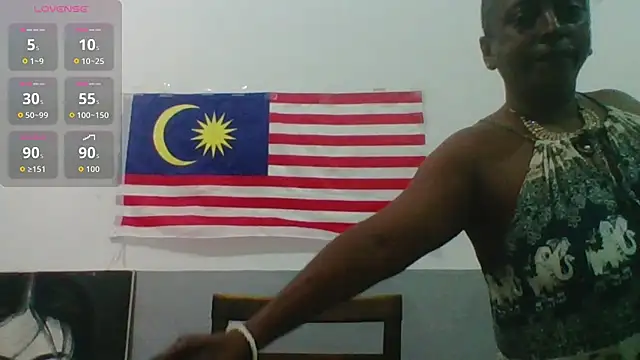 mamakarma1403 online show from July 2026 03:04:02 PM