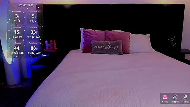 susyy7 online show from October 2025 03:37:02 AM