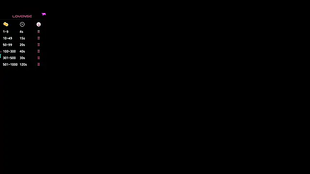 sherylgrey online show from February 2025 10:25:01 PM