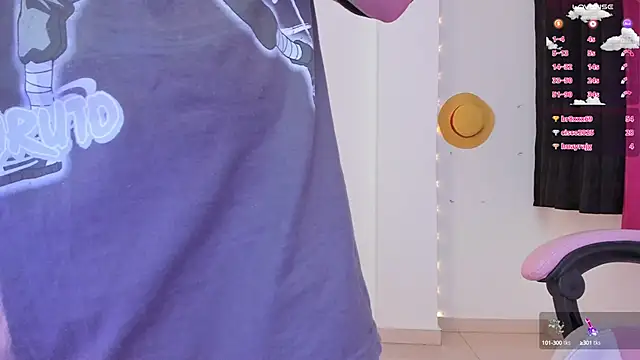 misshoneyxxx online show from February 2025 05:04:01 AM