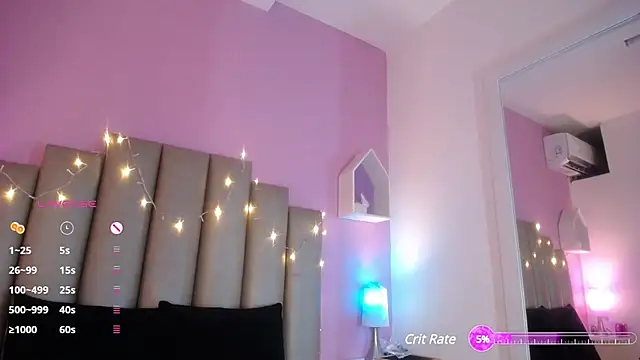 Snapshot of MeghanBurn chatting on February 2025 12:28:01 PM MeghanBurn online show from February 2025 12:28:01 PM