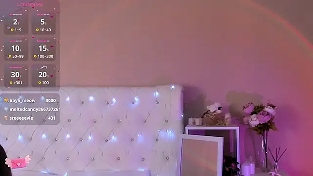 Mary uw online show from February 2025 12:06:01 PM