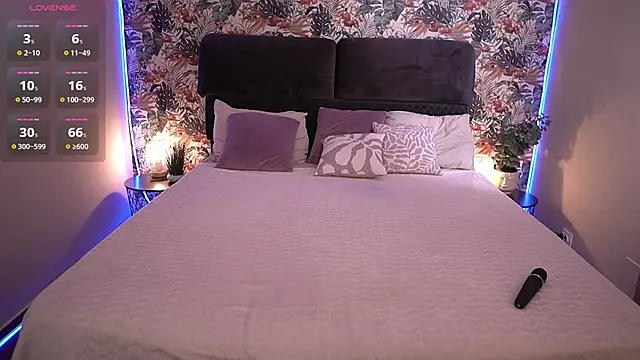 Alice Arwen online show from September 2025 07:08:02 AM