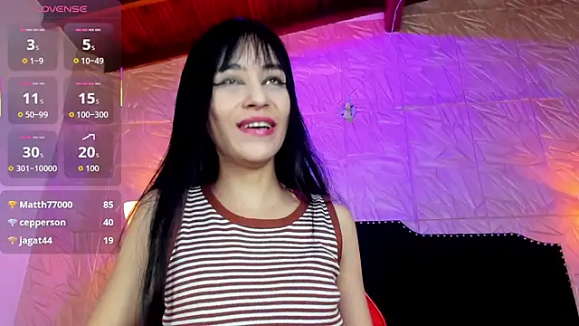 Sofii Carter online show from March 2026 08:37:01 PM