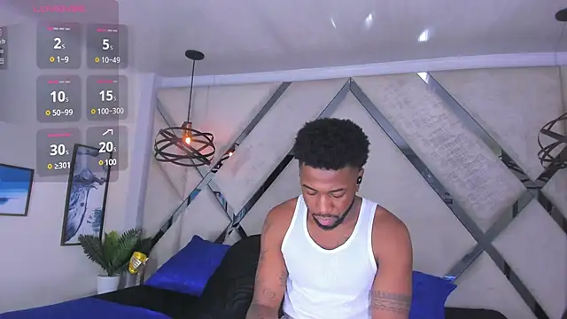 Snapshot of Drake_Nassir4 chatting on January 2025 09:25:01 PM Drake Nassir4 online show from January 2025 09:25:01 PM