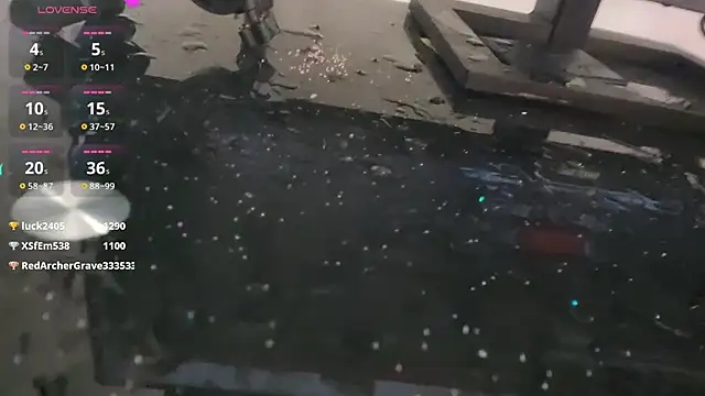 Youth3  online show from January 2025 03:15:01 PM