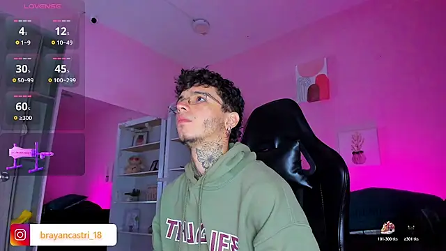 Ian Castillo  online show from December 2025 11:30:02 AM