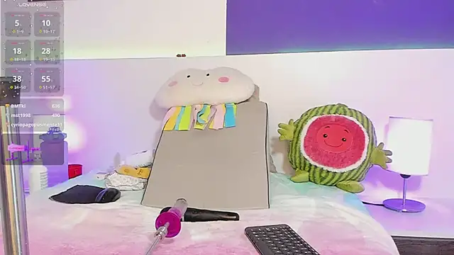 Izzy bellx online show from January 2025 03:23:01 AM