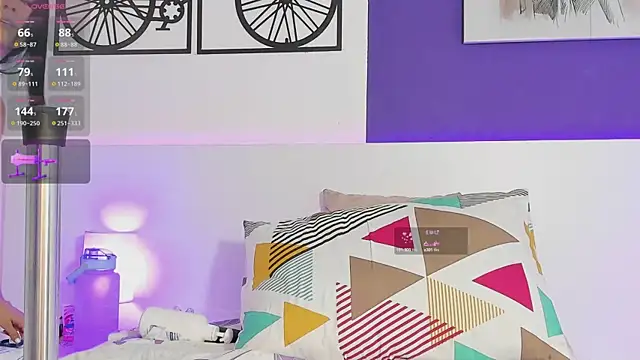 Izzy bellx online show from February 2025 07:31:02 AM