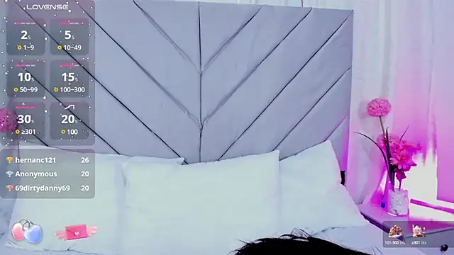 AnnaQueen  online show from January 2025 04:39:01 PM