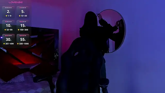 Snapshot of ZaraLim chatting on February 2025 12:32:01 PM ZaraLim online show from February 2025 12:32:01 PM