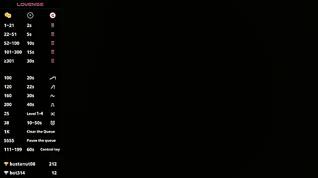 SofiaaCortes online show from January 2025 01:26:02 AM