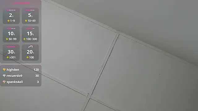 dannaberlin 0 online show from February 2025 06:28:01 PM