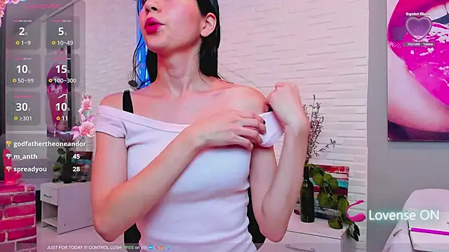 sweetieandjuicyy online show from January 2025 08:22:02 PM