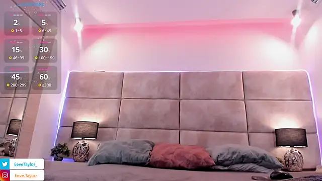 Snapshot of Eevee_Taylor chatting on October 2025 03:13:02 AM Eevee Taylor online show from October 2025 03:13:02 AM