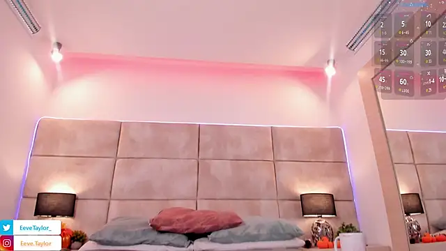 Snapshot of Eevee_Taylor chatting on October 2025 03:15:01 AM Eevee Taylor online show from October 2025 03:15:01 AM