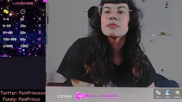 pain princee online show from January 2025 02:37:01 PM