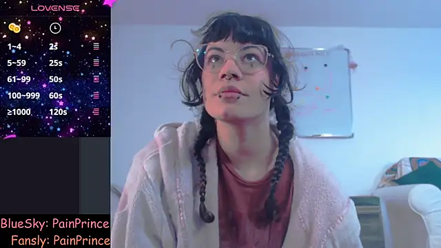 pain princee online show from February 2025 02:35:02 PM