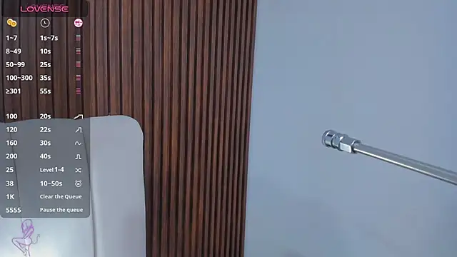 Sam foox online show from March 2025 02:58:01 AM