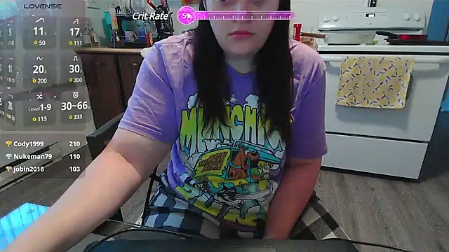 Kittyymaze1 online show from February 2025 02:10:02 PM