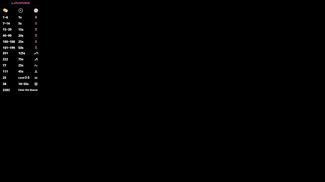 DawnGammell online show from February 2025 10:29:02 AM