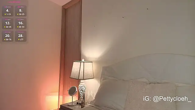 Snapshot of PettyCloeh chatting on February 2026 09:09:02 PM PettyCloeh online show from February 2026 09:09:02 PM