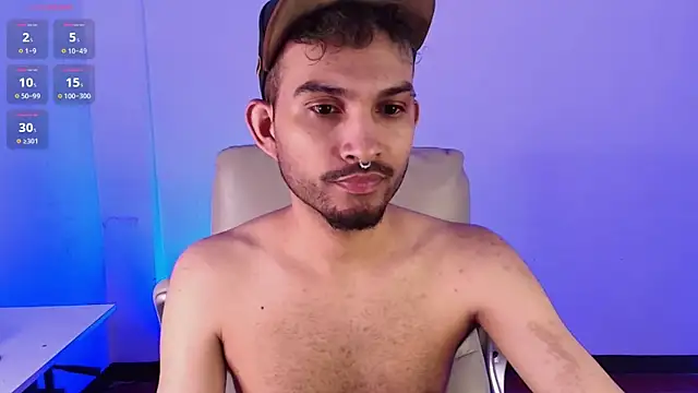  miguel0 online show from June 2026 08:21:01 PM