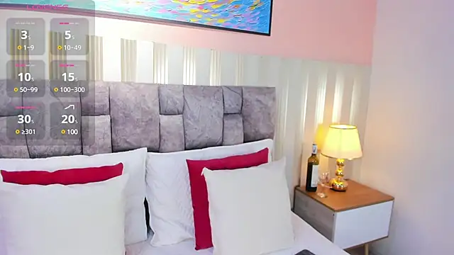 nova lane online show from March 2025 07:27:02 PM