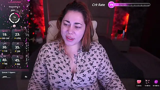 Kittywakee online show from December 2024 07:13:02 AM