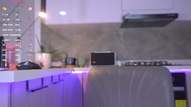 b3llaspringg online show from May 2026 01:58:02 AM