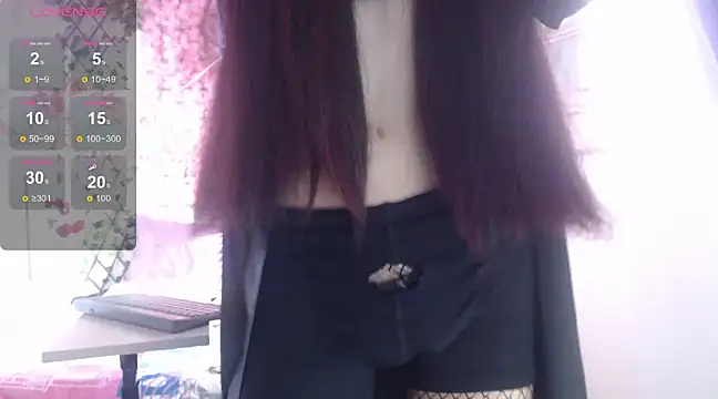 MEGANNIXX online show from December 2024 01:58:01 PM