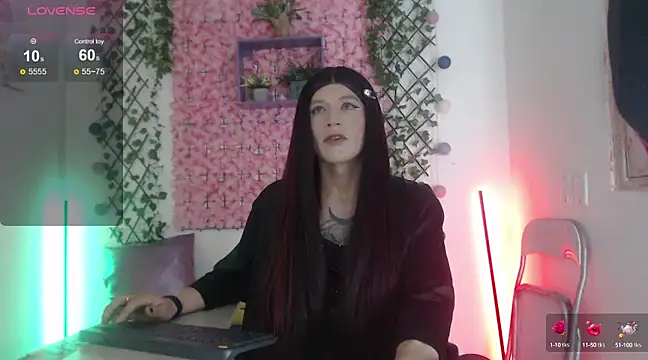 MEGANNIXX online show from January 2025 11:11:01 AM