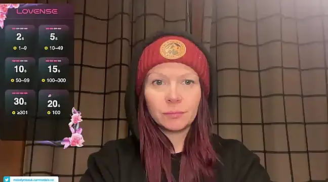 MelodyRoseUk online show from January 2025 04:59:01 PM