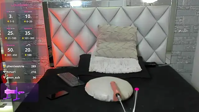 Aron Bolt online show from February 2025 11:03:02 PM