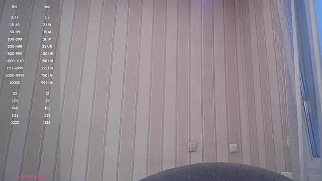 avelyssa online show from February 2025 01:51:02 PM