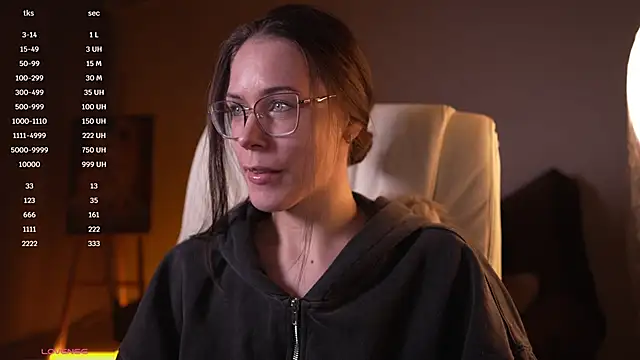 avelyssa online show from March 2025 04:09:02 PM