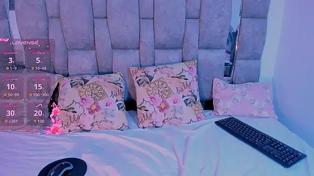 MorganitaX online show from January 2025 12:05:01 PM