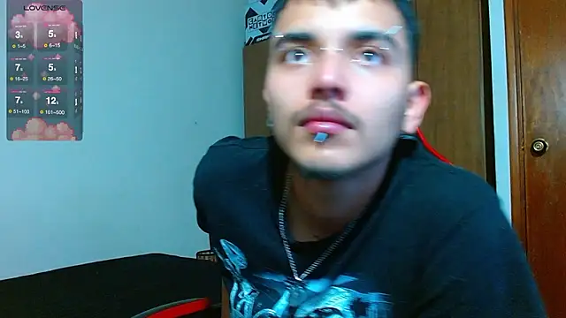 Hgp3riodictabl3 online show from March 2026 05:11:02 AM